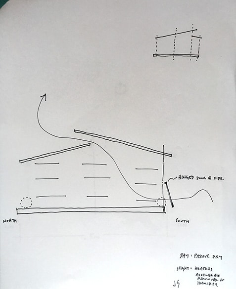 a concept sketch for the drying house at Finca Esperanza