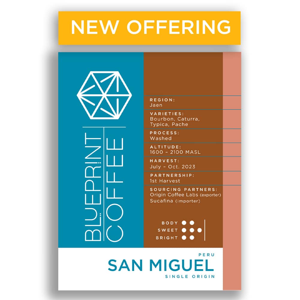 A 12-ounce package of roasted coffee beans featuring the Blueprint Coffee logo in blue and details about the San Miguel coffee on the right half of the label.