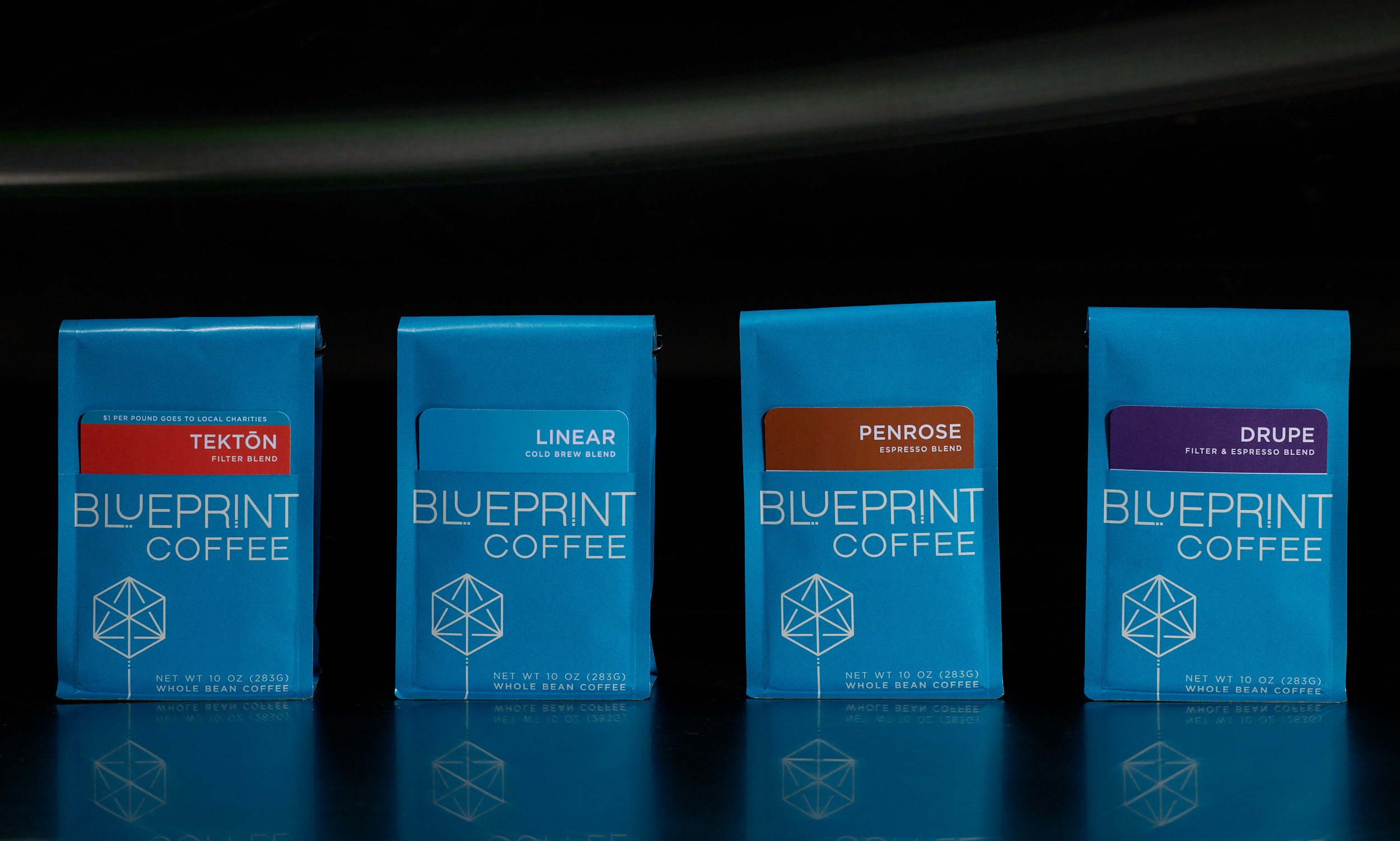 Blueprint Blend Lineup