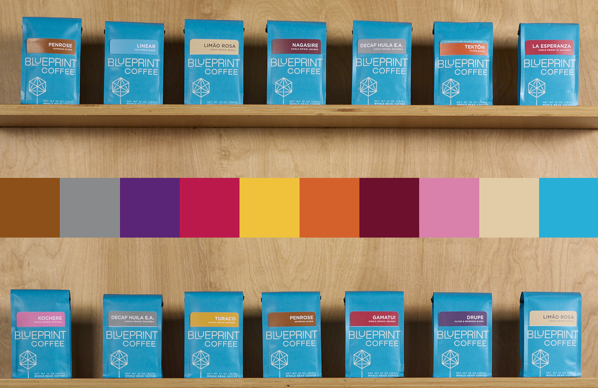 Explaining Our Flavor Profiles